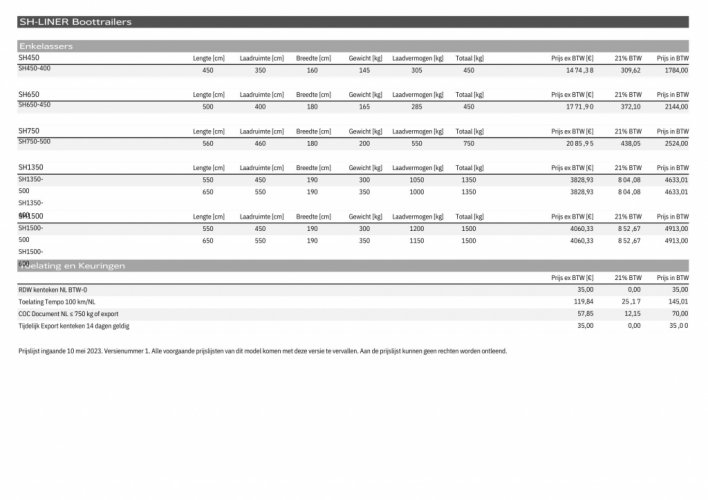 Pega  SH1500-500